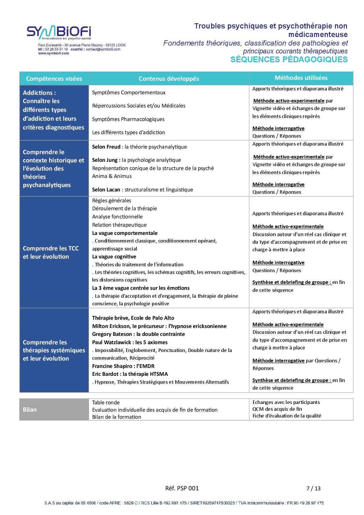 alt="Programme de la formation Troubles psychiques et psychothérapie non médicamenteuse : fondements théoriques, classification des pathologies et principaux courants thérapeutiques - page 2"