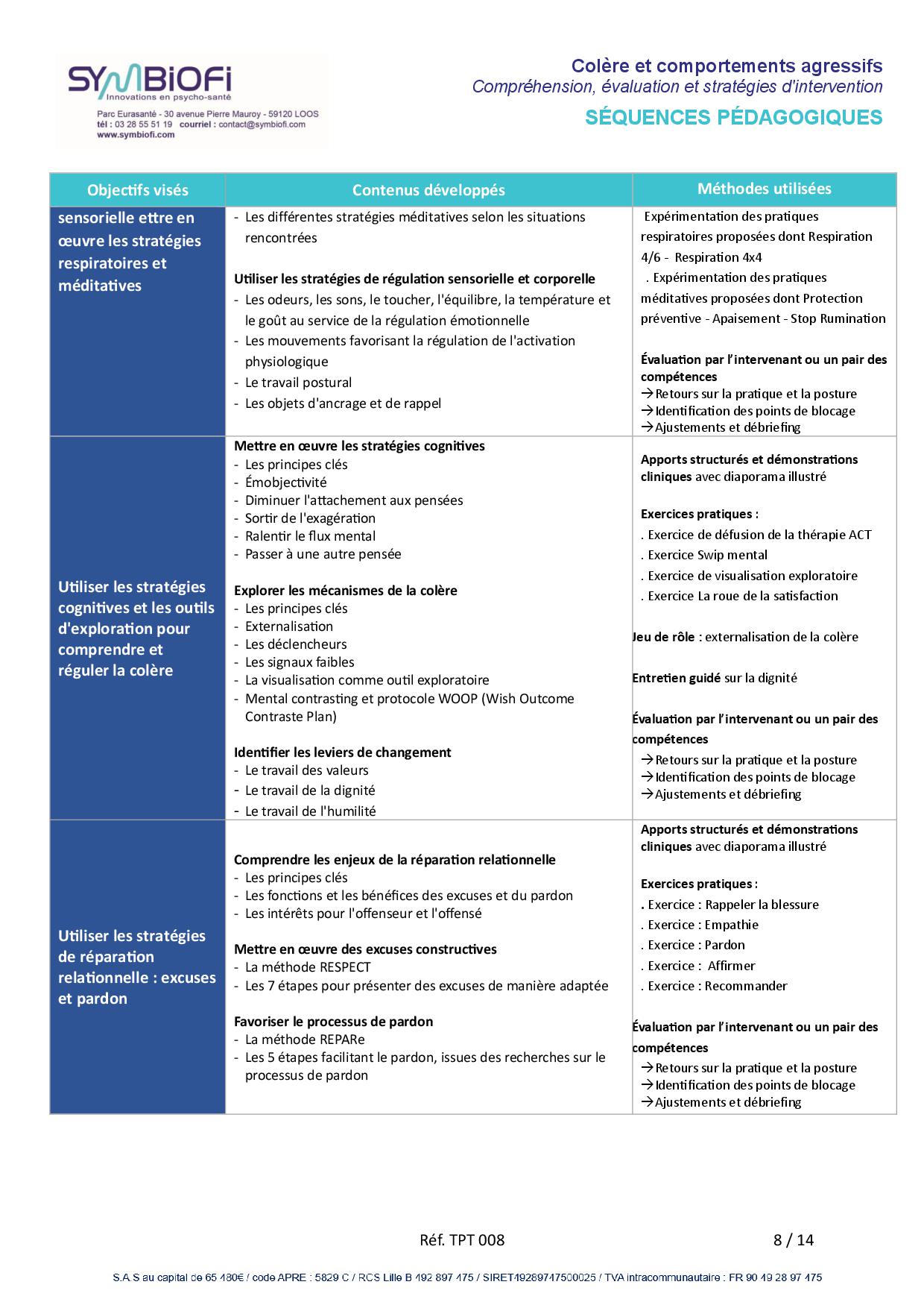 Symbiofi_Formation_Colere_Comportements_Agressifs_Page_2 alt="Programme de la formation Colère et comportements agressifs : compréhension, évaluation et stratégies d'intervention - page 2"